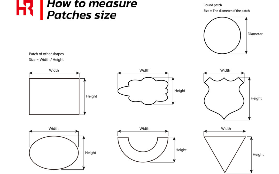 How to measure Patches size